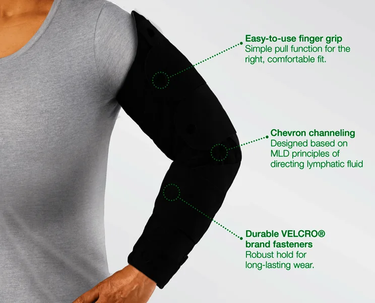 Women's nursing bras with easy - access clipsWomen's nursing bras with easy - access clipsL&R USA Solaris Tribute Wrap - MCP to Axilla | Compression Arm Wrap Women's nursing bras with easy - access clipsWomen's nursing bras with easy - access clipsL&R USA Solaris Tribute Wrap - MCP to Axilla | Compression Arm Wrap